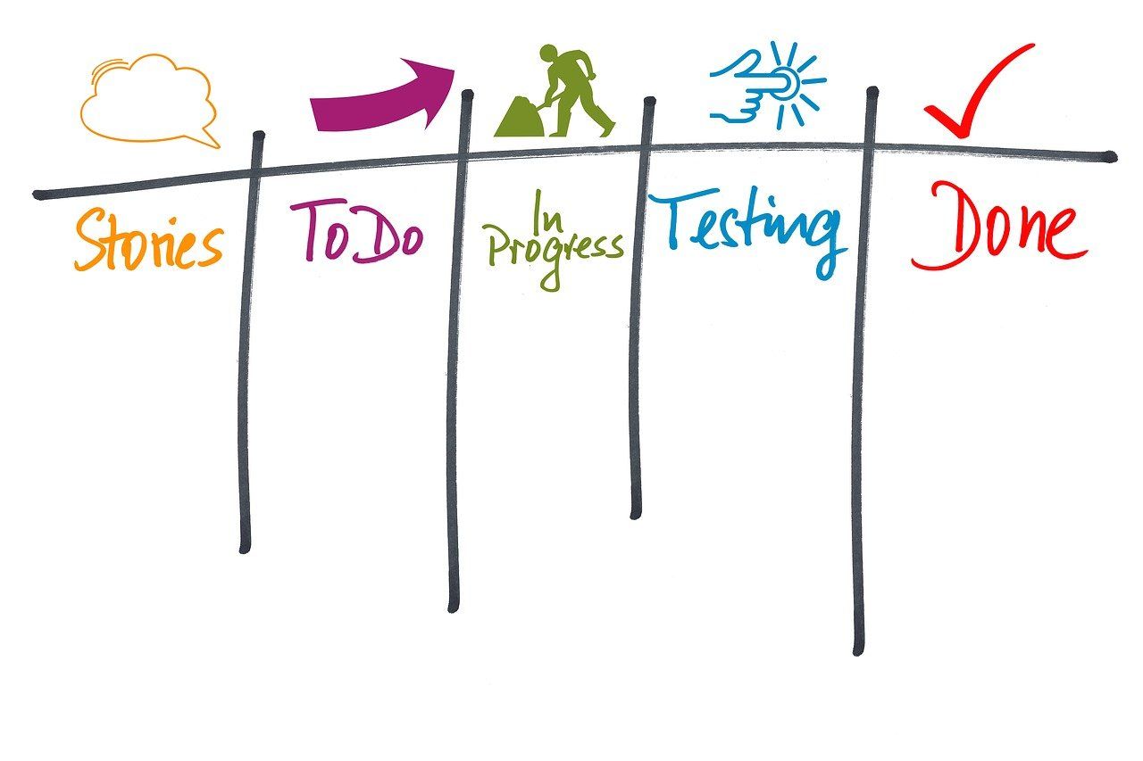 découvrez les meilleures stratégies et outils pour développer efficacement l'esprit d'équipe, améliorer la collaboration et renforcer la performance au sein de votre organisation.